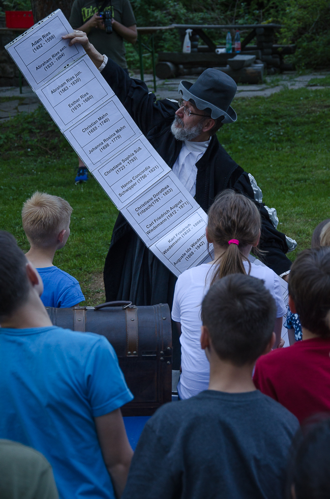 Adam-Ries-Wettbewerb - Bildergalerie